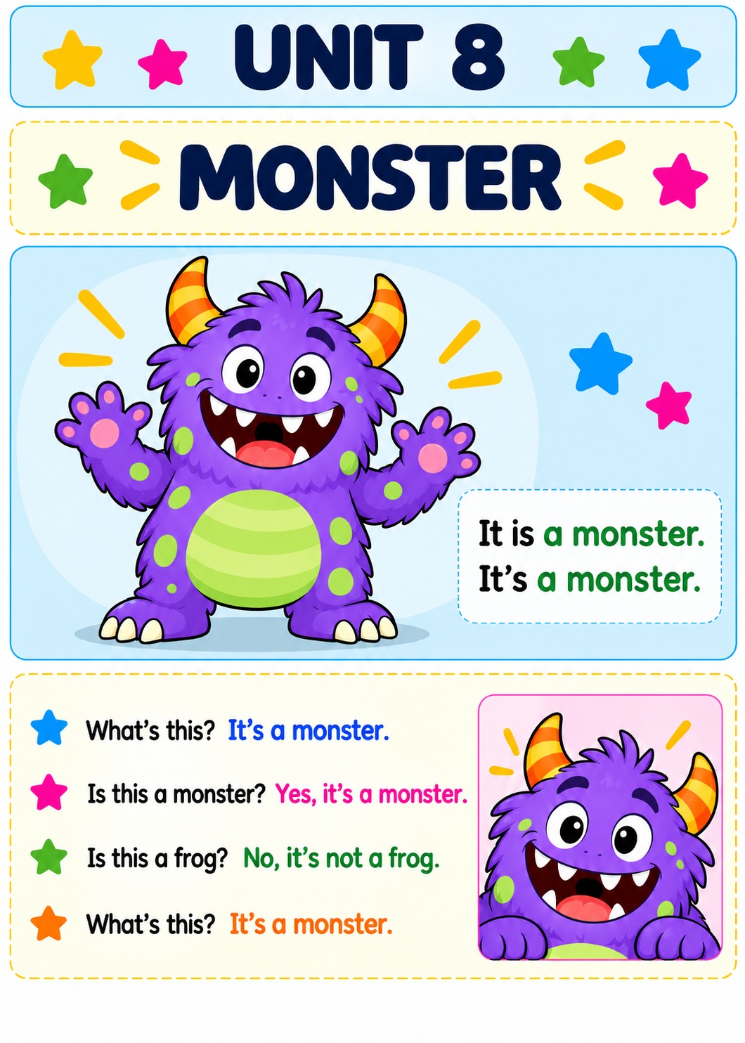Fragment Talking Kids 1 New Edition – kolorowa lekcja Monster